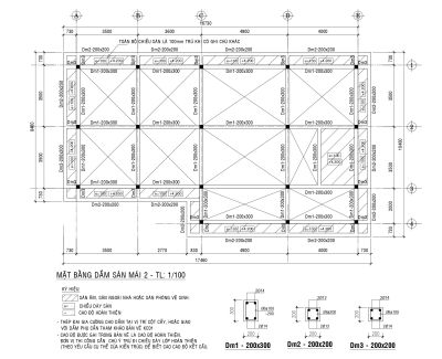 Bản vẽ Kết cấu